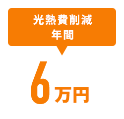 光熱費削減 年間6万円